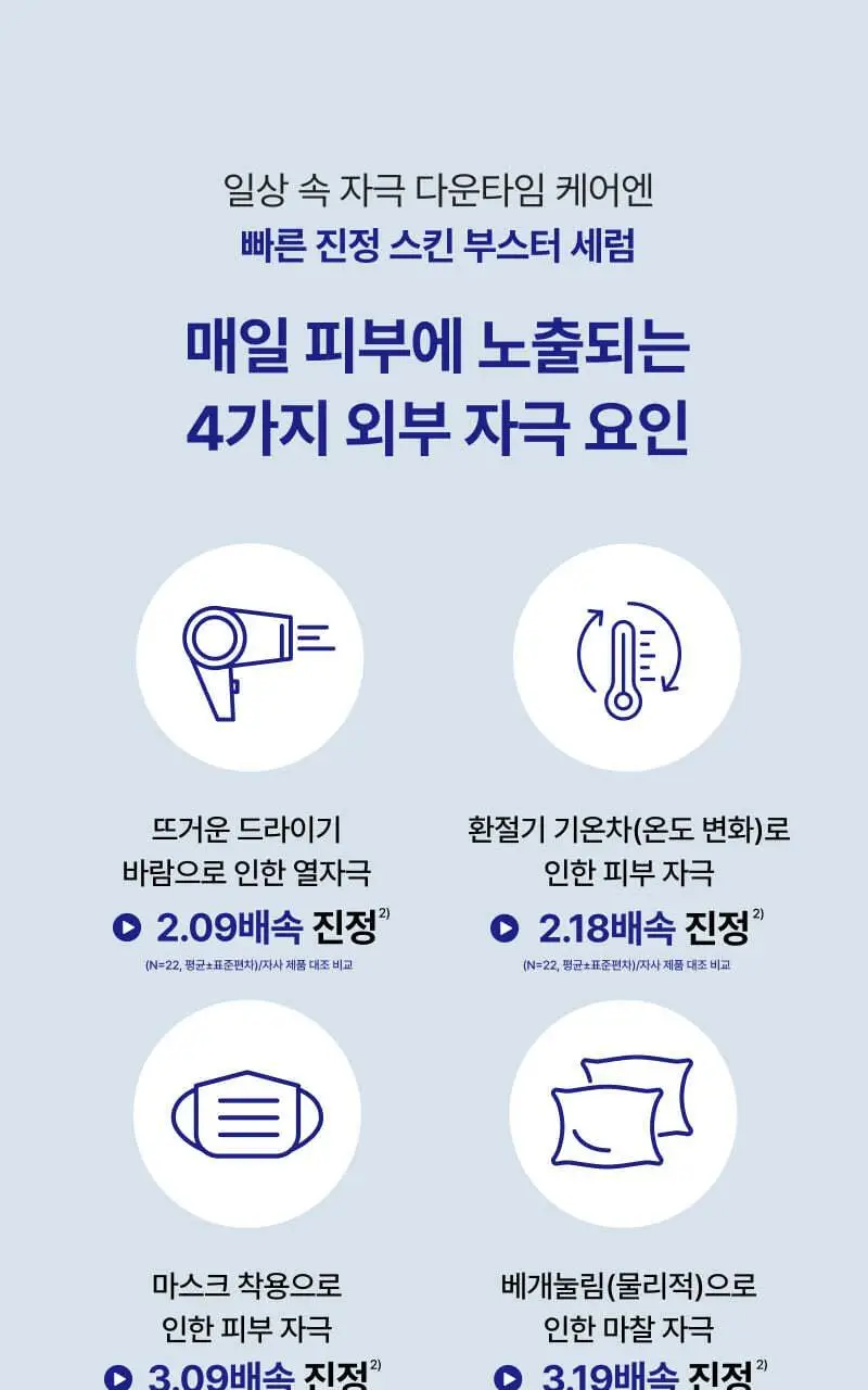 [곰민영 PICK] 이지듀 EGFx 다운타임 세럼 40ml 기획(+오인트 겔 5ml) 상세페이지 15